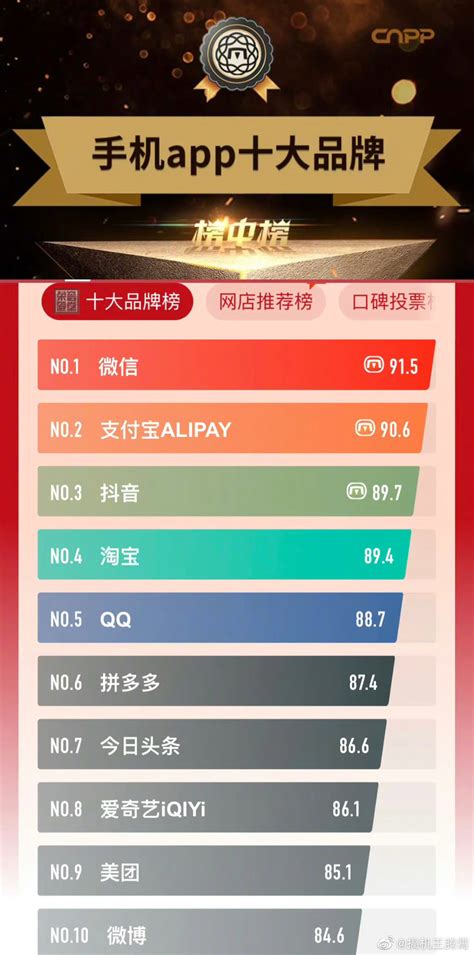 台灣風水大師|臺灣風水大師排名Top10